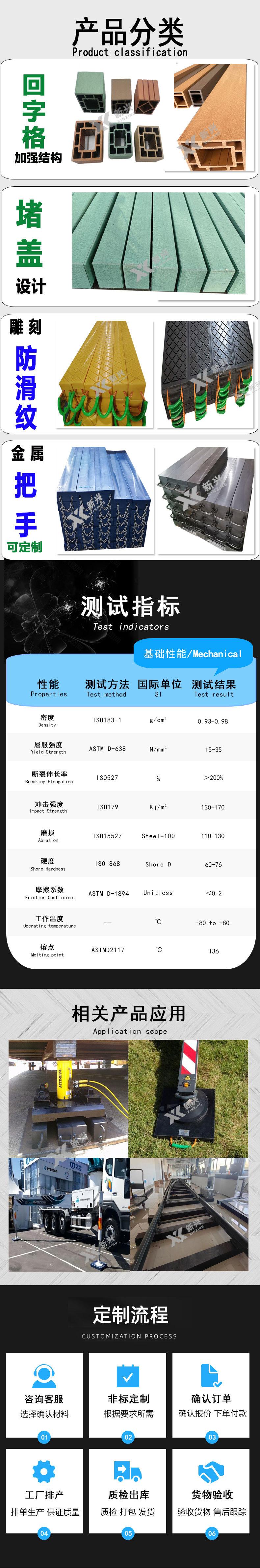 枕木-产品详情页最新0_02.jpg