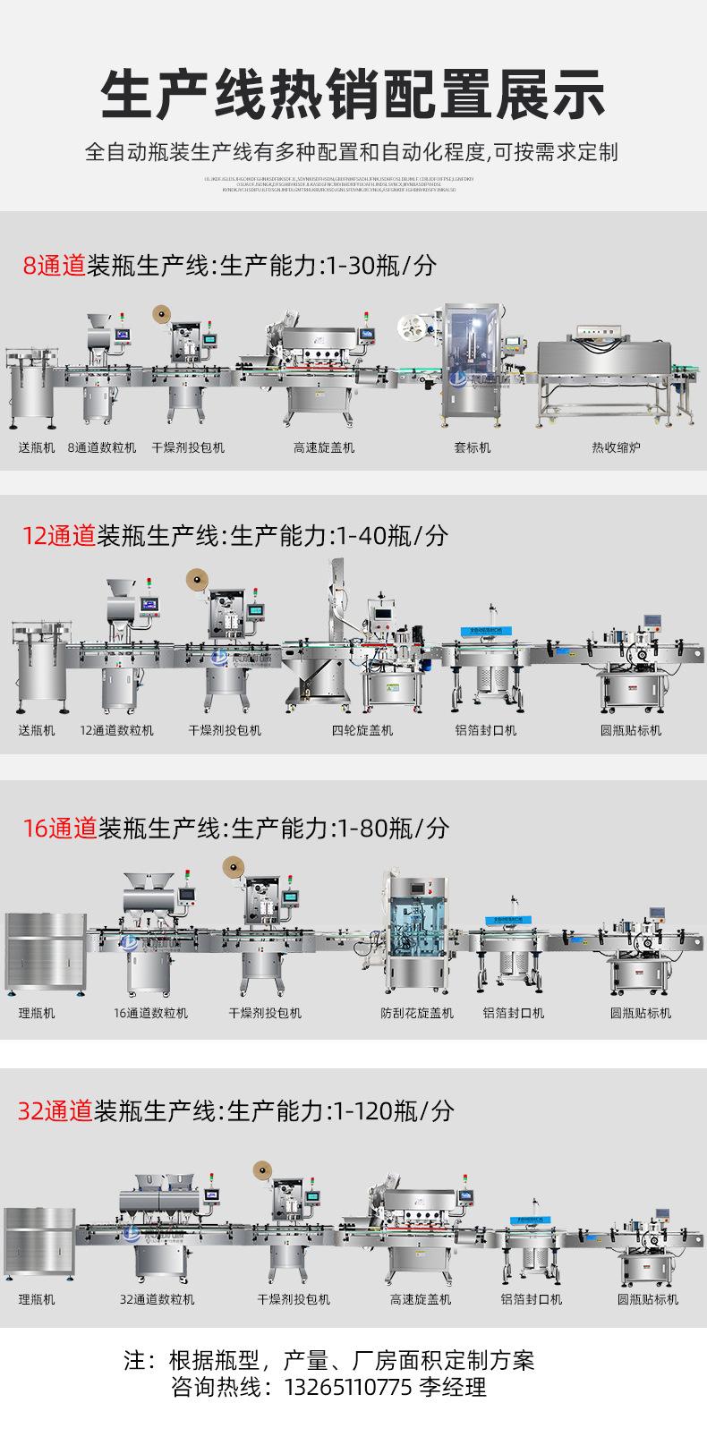 8通道数粒装瓶生产线_04
