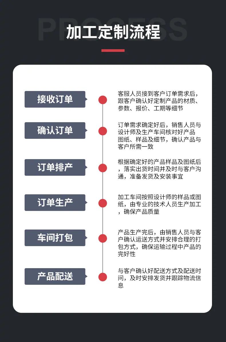 卡槽详情页新_09