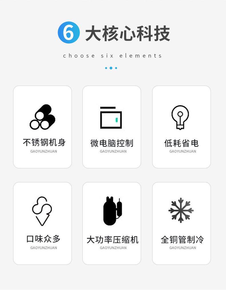 冰淇淋机_01_05.jpg