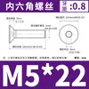 Acero Inoxidable 304 Cabeza Plana Hexagonal Din7991 Cabeza Avellanada el Tornillo de Rosca Completa Dongming M3M4M5M6-M12