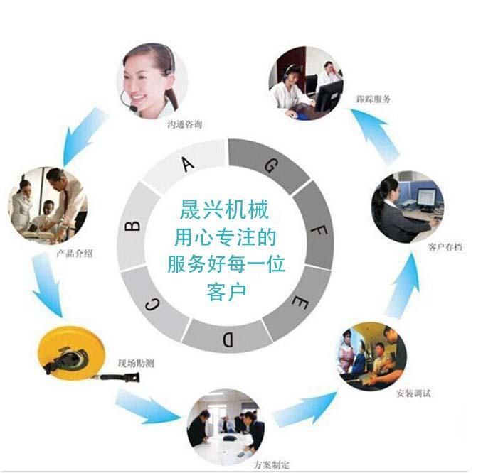 流程图.jpg