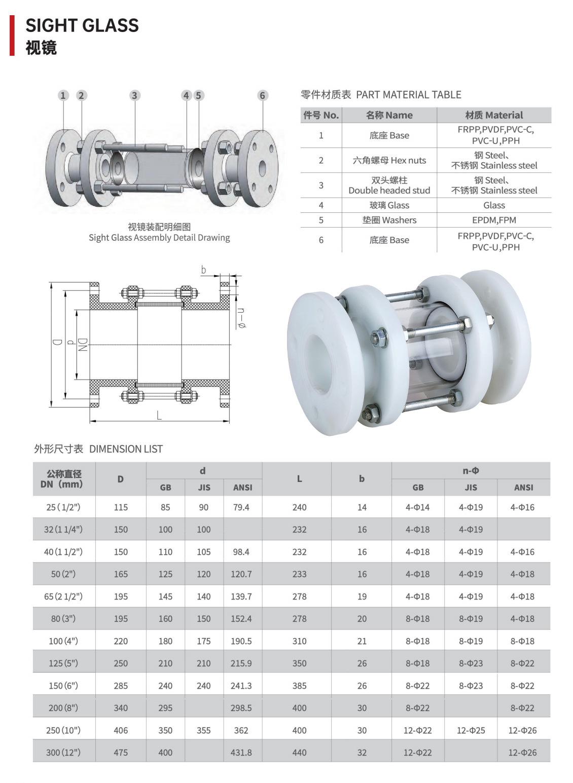 视镜参数