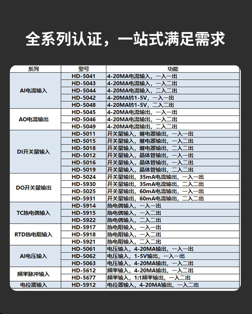 安全栅详情_13.jpg