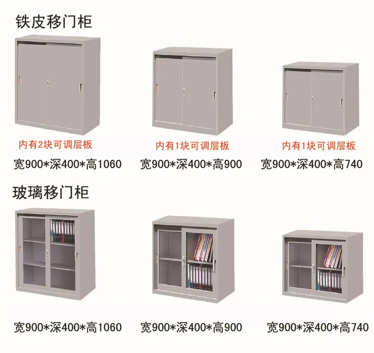 移门柜+1+750