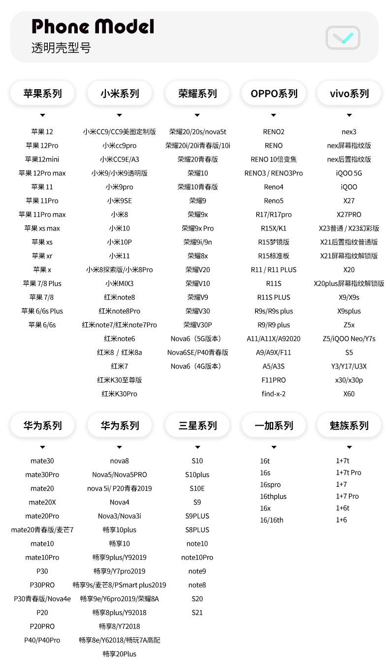一代透明壳型号表.jpg