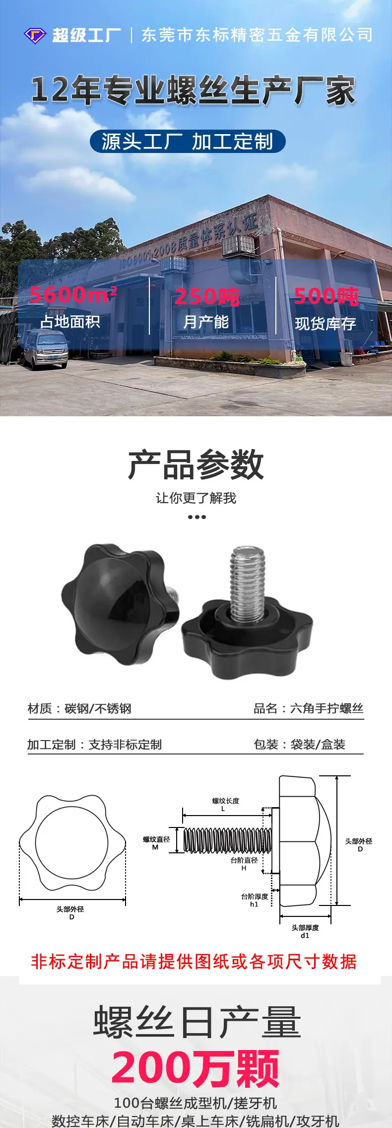 东标六角手拧新详情_01.jpg
