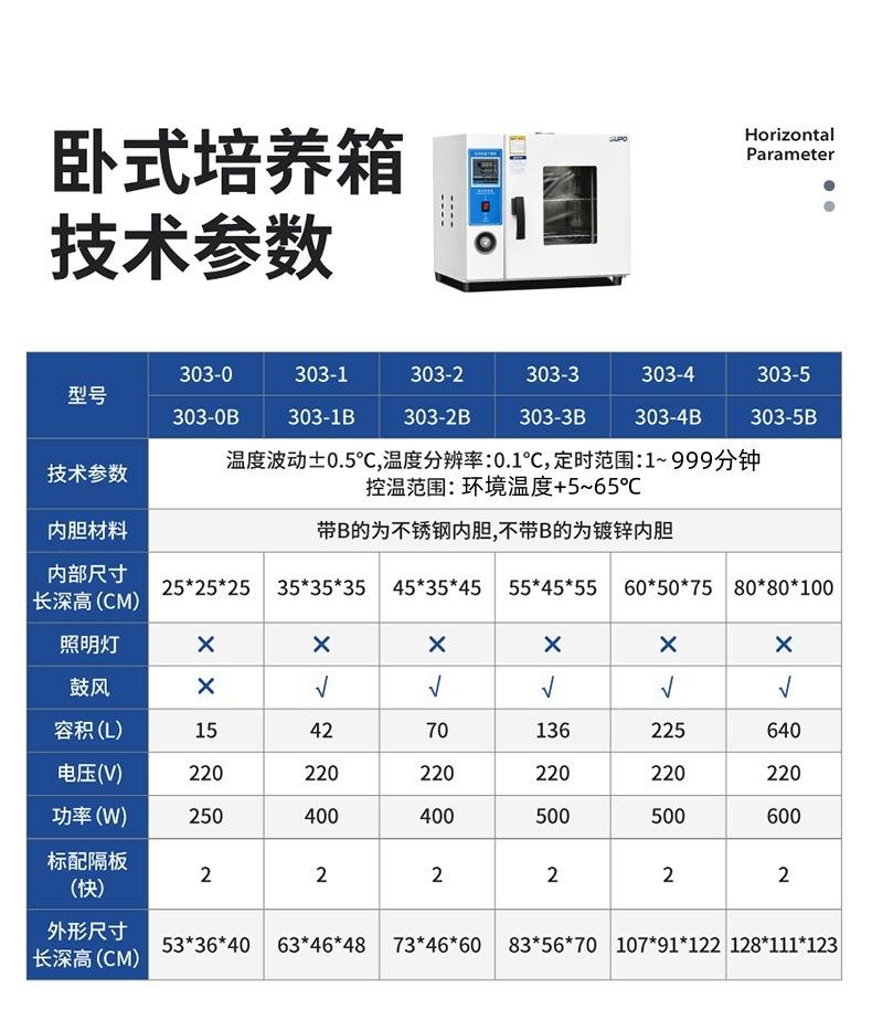 培养箱-01_04副本1