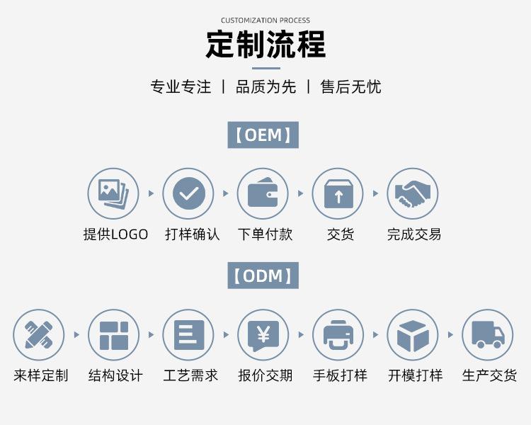 深圳市舞阳万代科技有限公司-无线首页_08