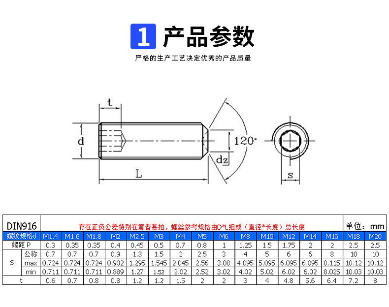 内六角无头机米参数