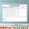 Señal de Dirección del Personal Pizarra Blanca Tablero de Escritura Contenido Pizarrón Pequeño Taller Fábrica Oficina Borrable Magnético