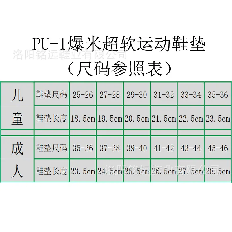 PU-1爆米超软运动鞋垫