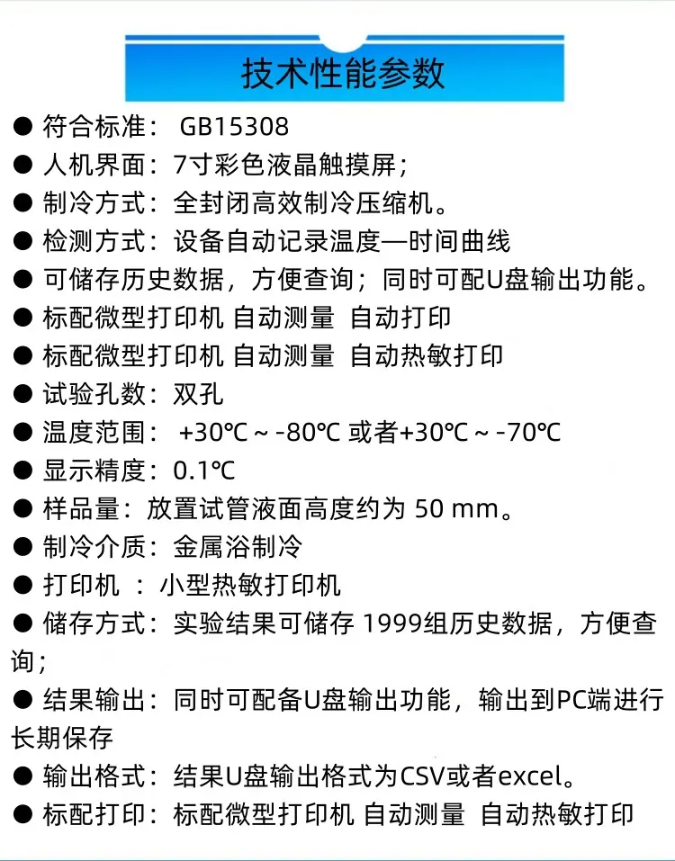 SH15308 参数