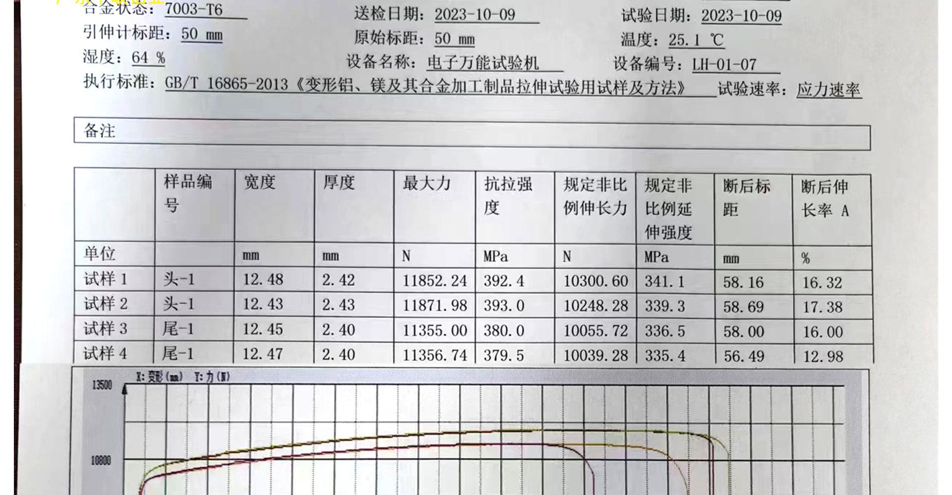 方管圆管第二部分_12.jpg