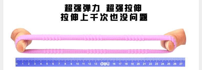 拉伸动画产品信息