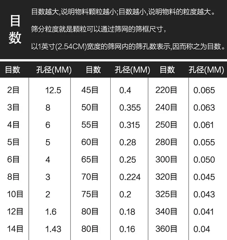 振动筛改_12.jpg