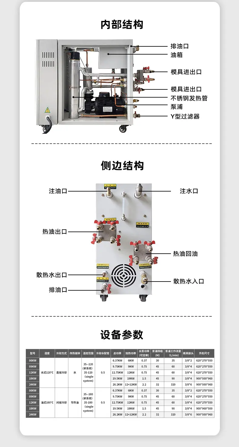 模温机_08
