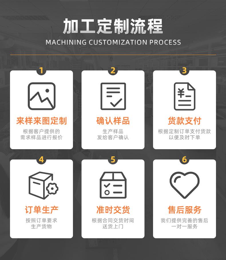 2477深圳市亿源电子科技有限公司-详情页1_16