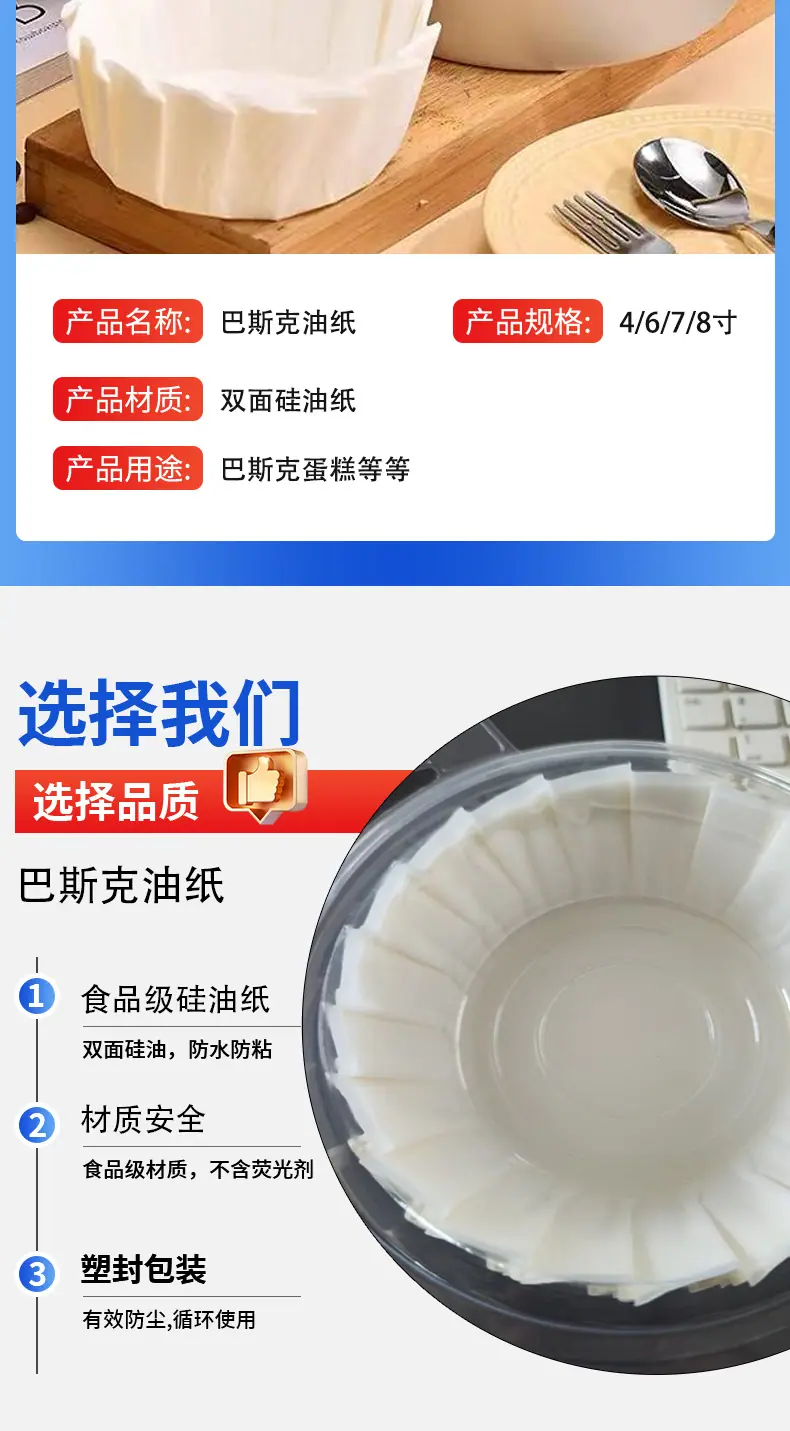 ---巴斯克油纸详情页_03.jpg