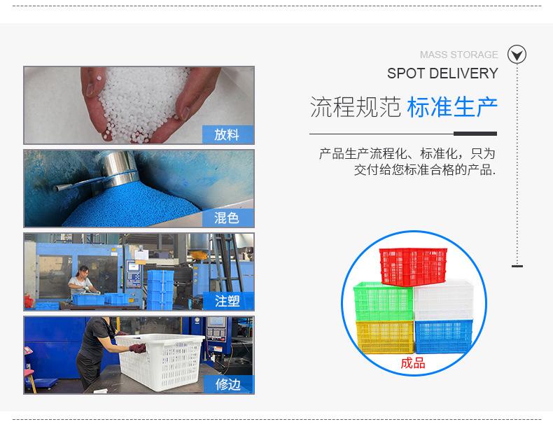塑料周转筐产品核心优势六.jpg