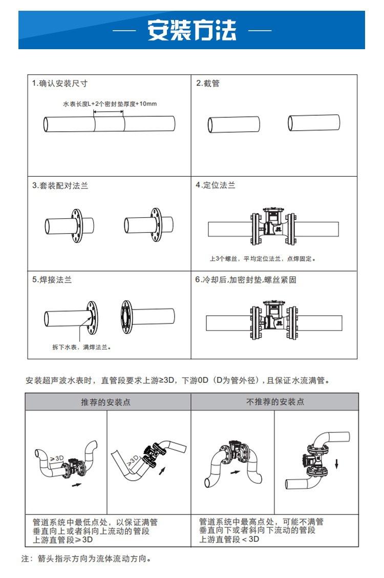 超声波水表 (4).jpg