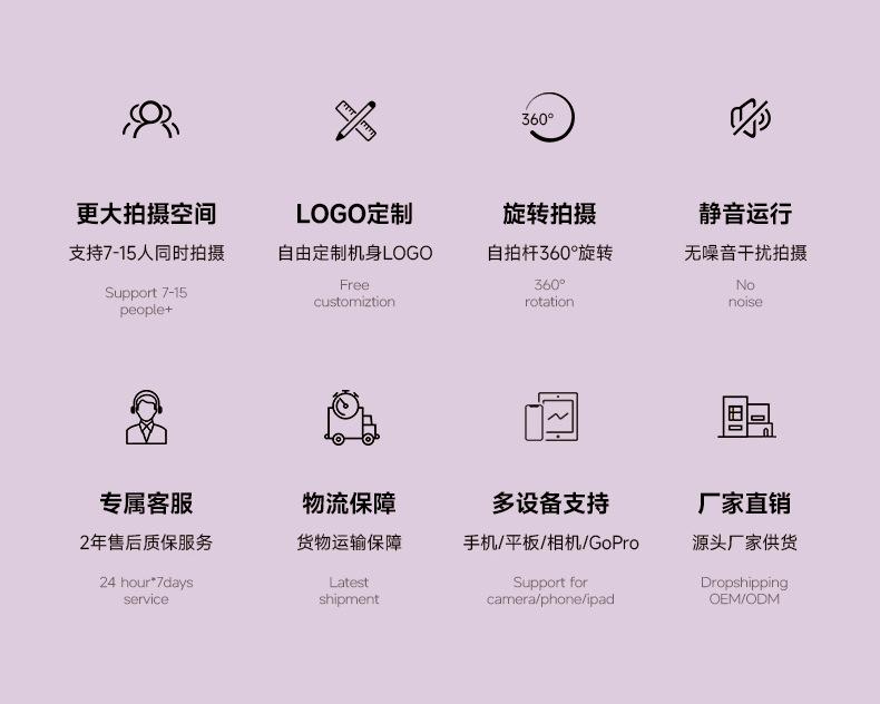 sky360详情页-中文_02.jpg