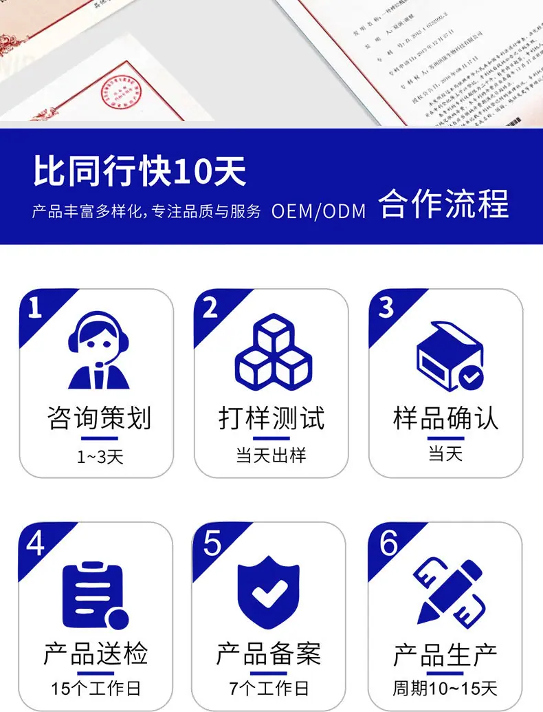OEM代加工