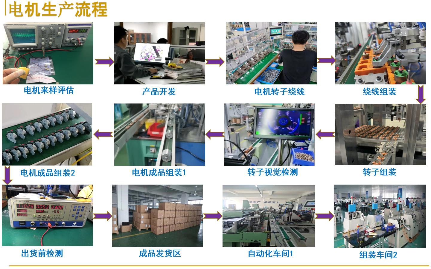 65ad584743e430c249bf17a18f0434