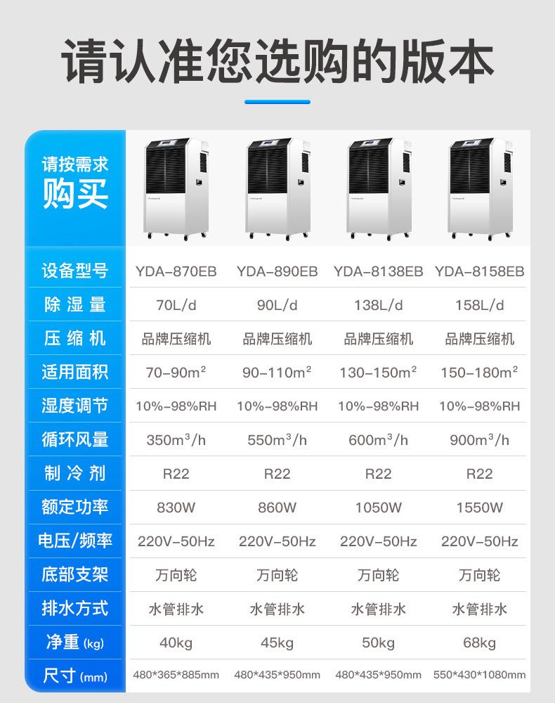 YDA-870EB-YDA-8158EB导购.jpg