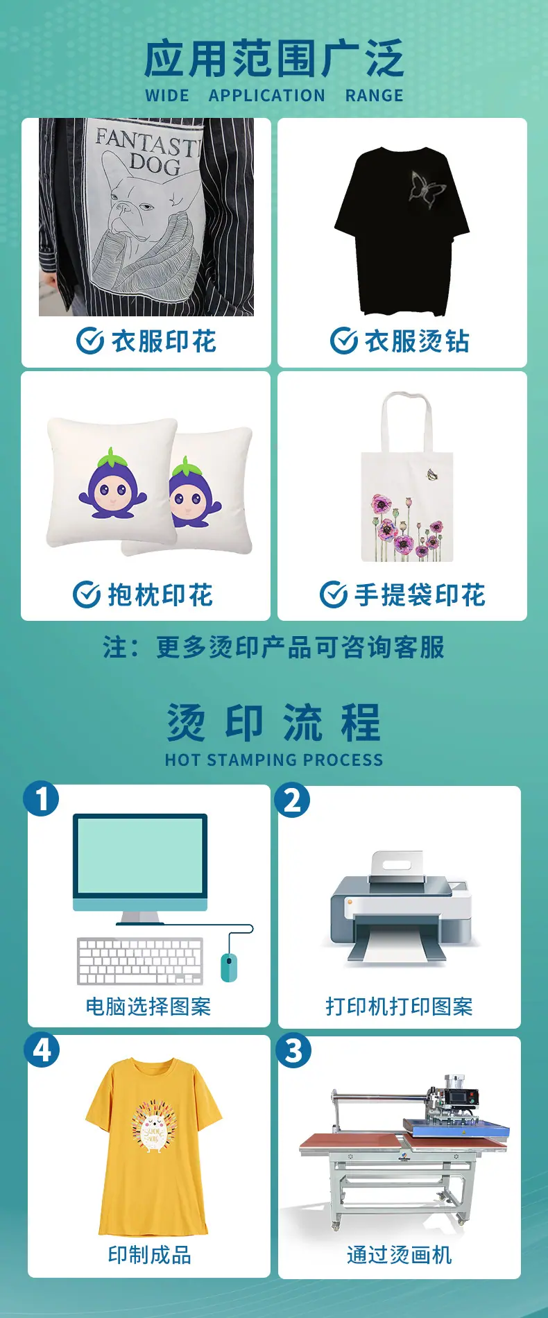 全自动上滑式气动双工位烫画机-电推款-详情页-790px-0