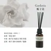 Aromaterapia Aceite Esencial Hogar Interior Larga Duración Ambientador de Alta Gama Perfume para Dormitorio Fragancia para Habitación Baño Inodoro