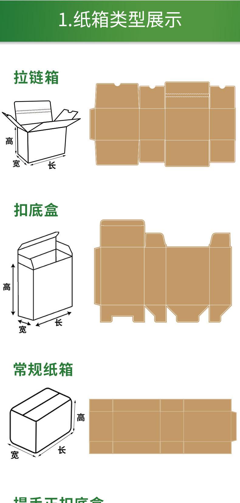 （纸箱）定制详情页_07.jpg