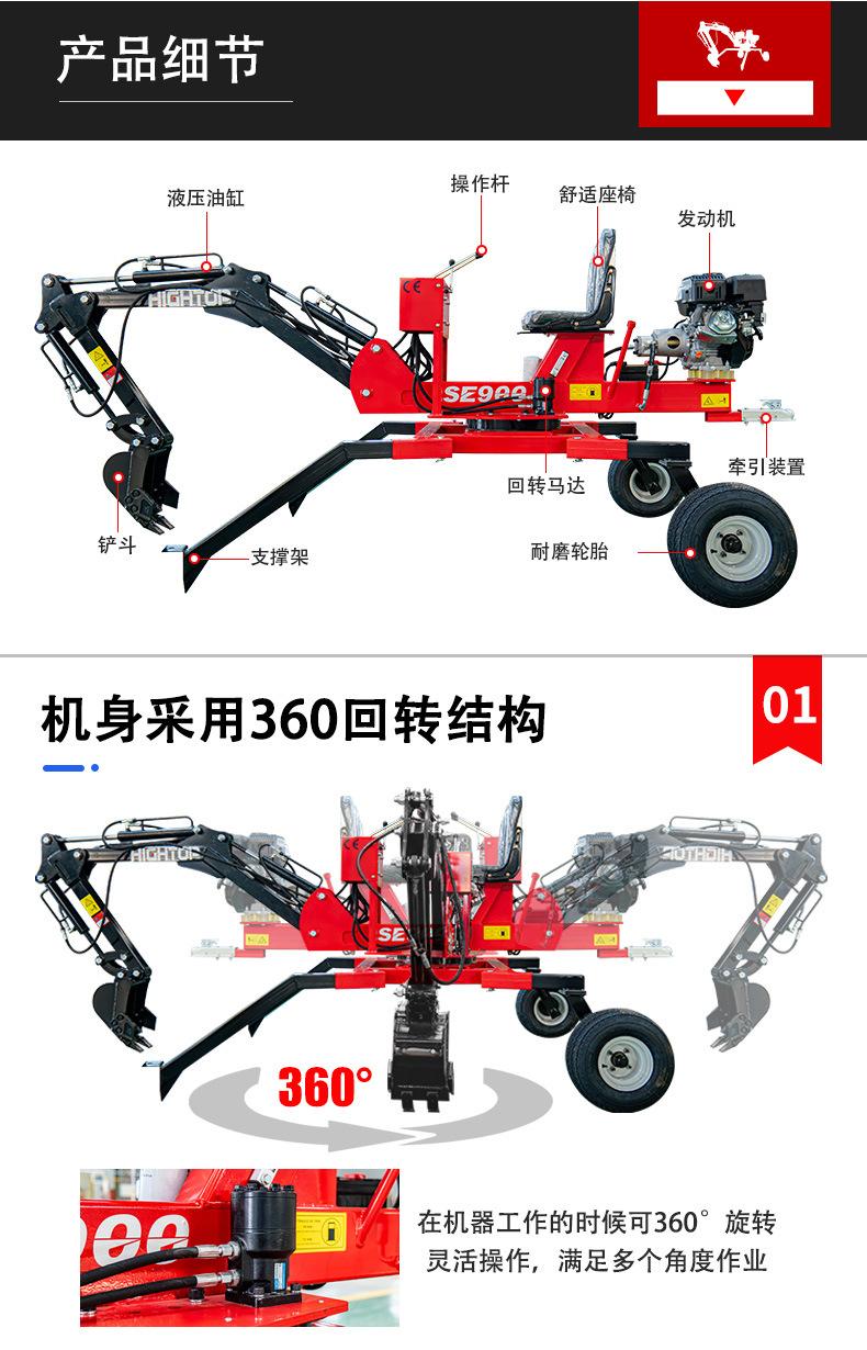蜘蛛挖中文详情页_06