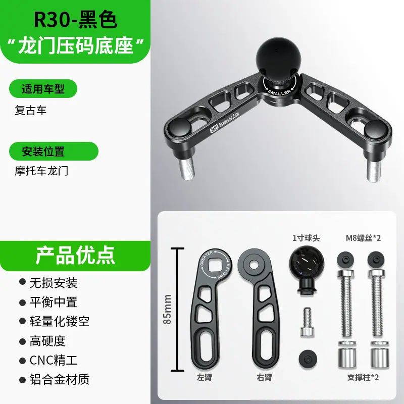 SKU.png