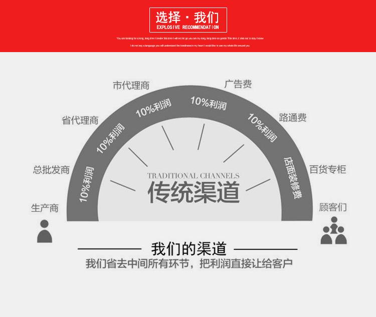 纸盒内页_27