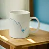 Tazas Cerámicas Personalizadas, Personalizadas con Impresión de Logo, Tazas Cambia-Color Publicitarias para Regalo, Producción de Moldes Directa de Fábrica