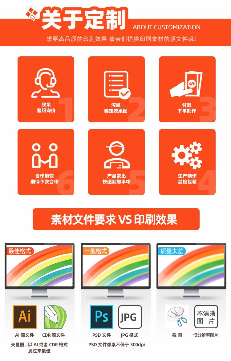 20200518爱德标识店门票详情_16.jpg