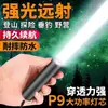 Mini lanterna com luz forte, recarregável, ultrabrilhante, multifuncional, tamanho de bolso, com zoom, adequada para uso doméstico e atividades ao ar livre para estudantes