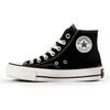 Zapatos de Lona de Caña Alta Nuevos de Primavera 2020 para Estudiantes Mujeres, Zapatos de Tela Versátiles Estilo Coreano, Estilo Retro Hong Kong Harajuku Ulzzang