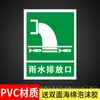 Placa de identificación del puerto de descarga de gases residuales puerto de descarga de aguas residuales aguas pluviales aguas residuales letrero de protección ambiental residuos sólidos generales eliminación de residuos