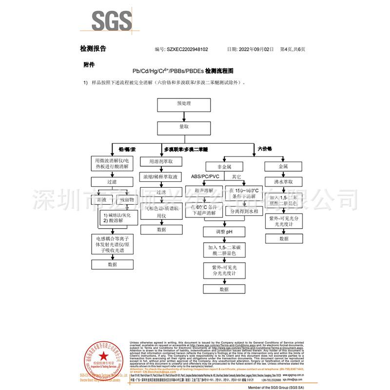 22年背对背中文4
