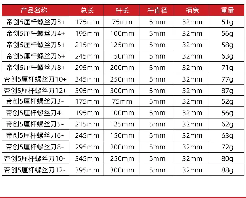 2-螺丝刀_18.jpg