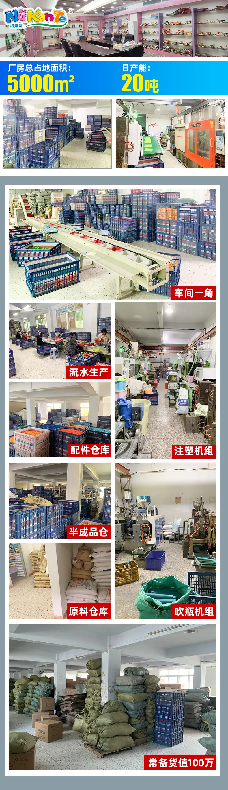 工厂硬实力