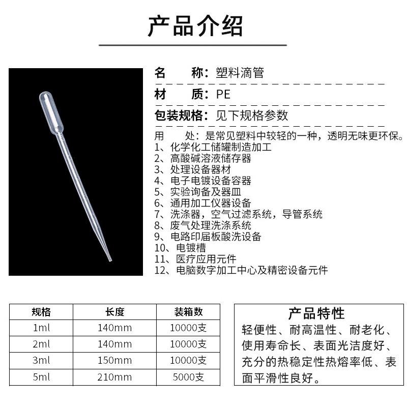滴管介绍