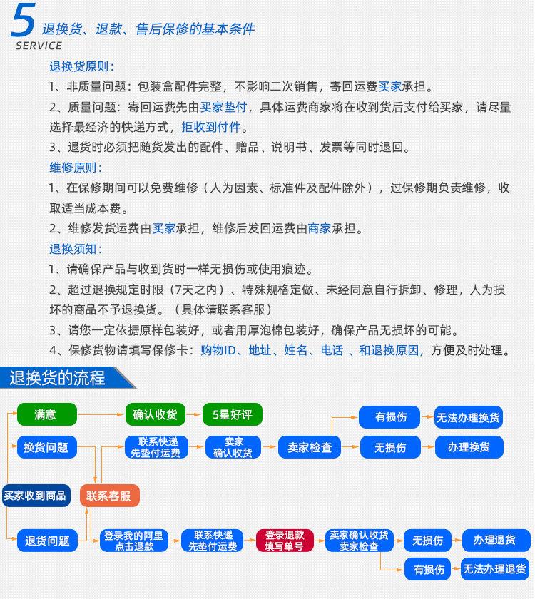 售后服务_02