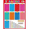 Tarjetas Ilustradas de Alfabetización con Pinyin a una Cara para Niños, Impermeables, Pósters de Pared Silenciosos para Educación Temprana Cognitiva, Papel de Iluminación para Bebés