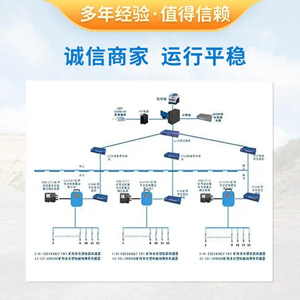 KJ1078煤矿微震监测系统-04.jpg