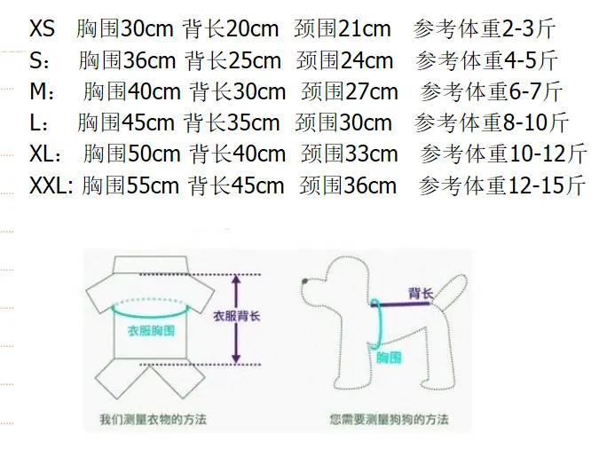 尺寸