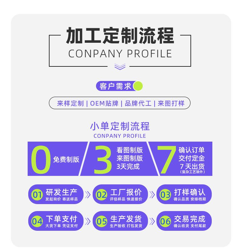 定制链_02