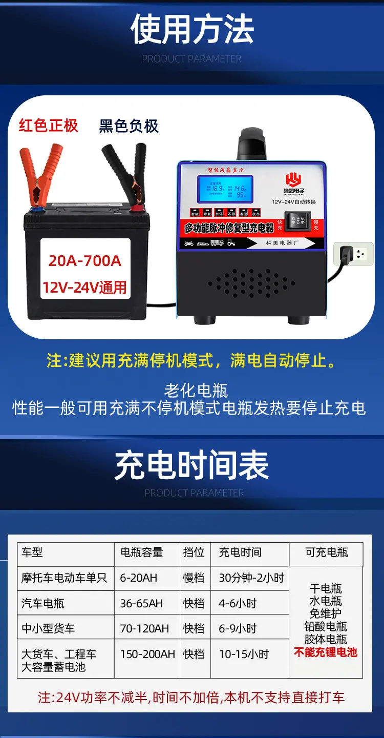修改详情_14